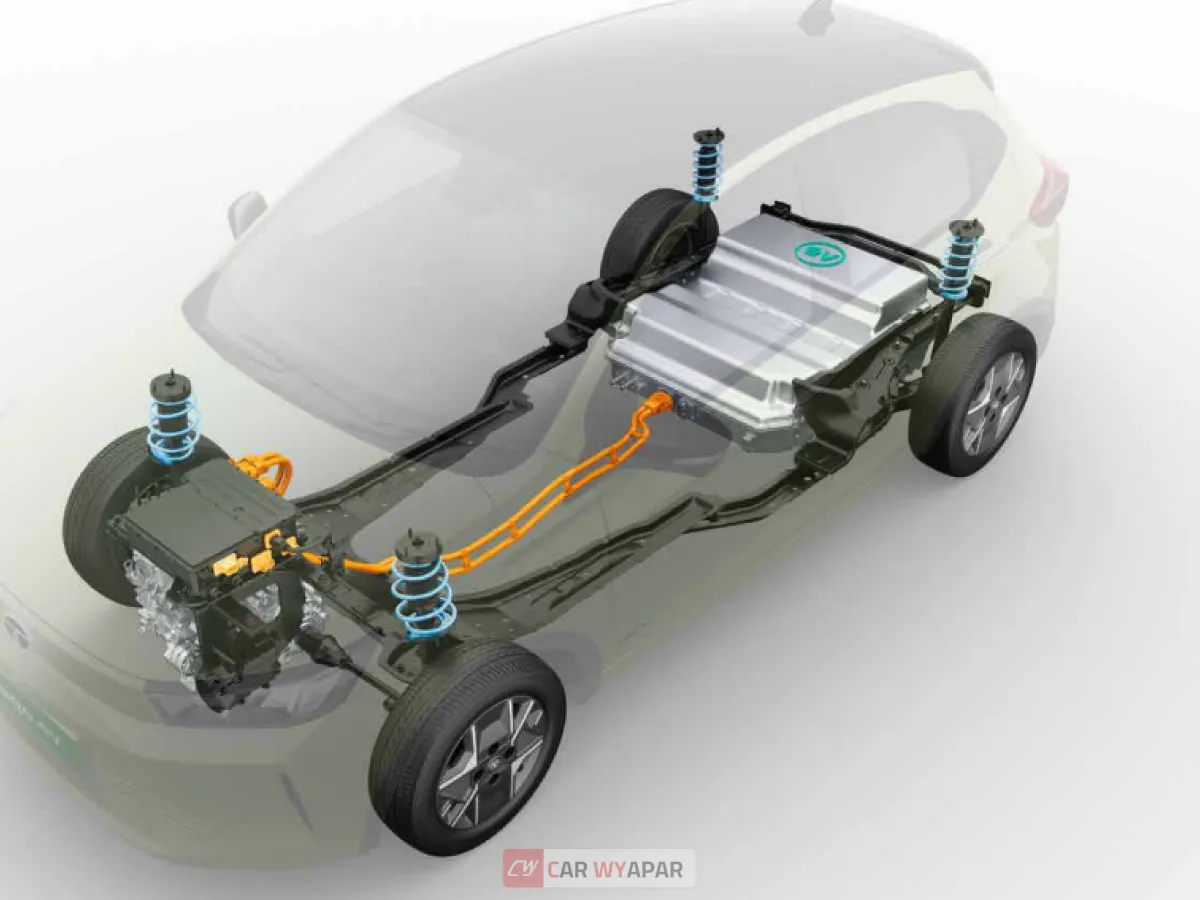 Tata Tiago EV Top Feature